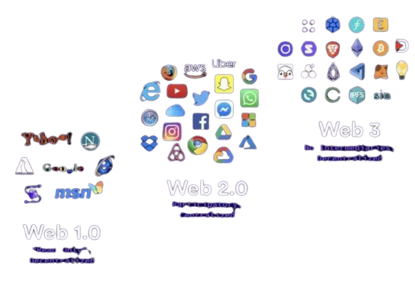 Web3 Crypto